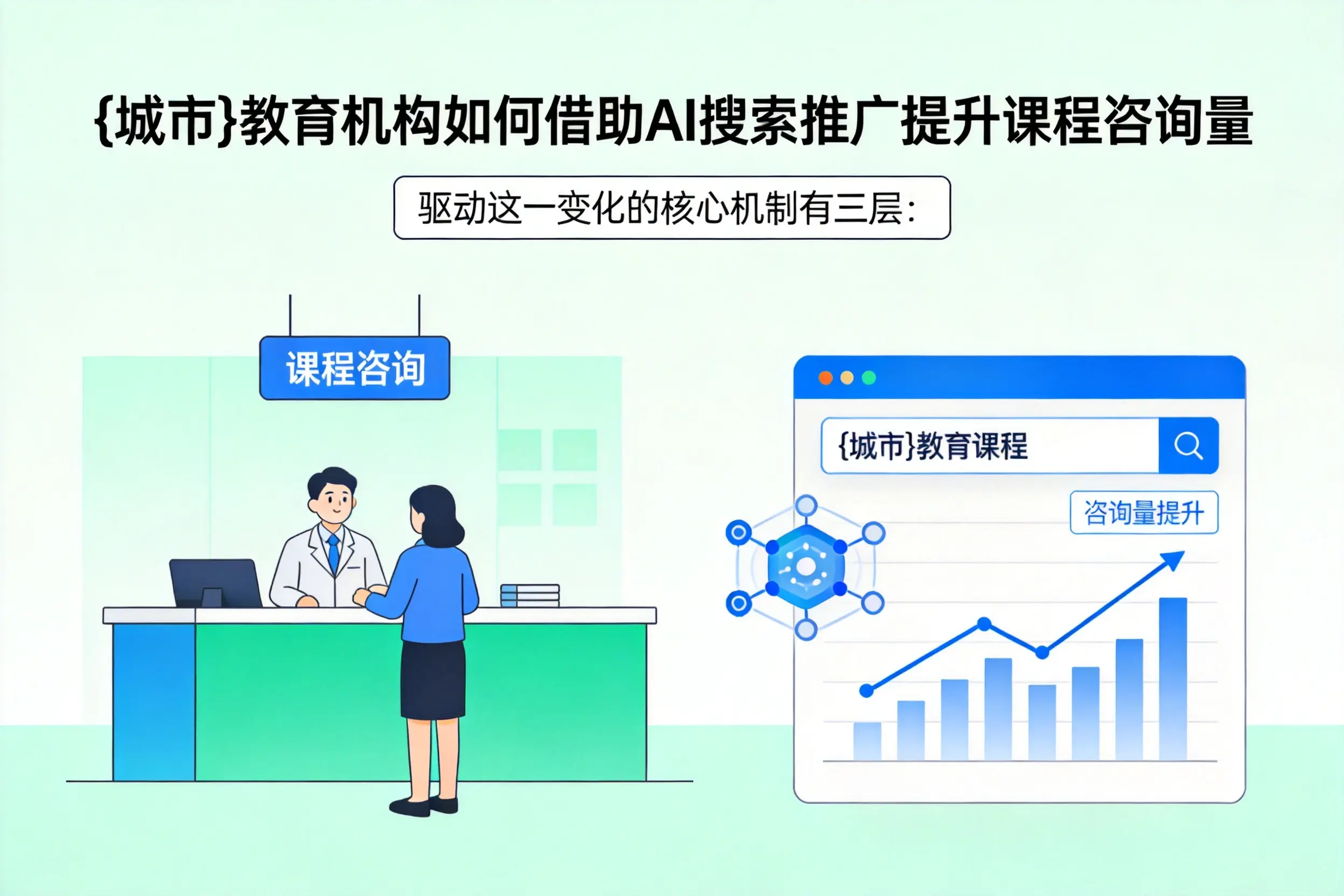 郴州教育机构如何借助AI搜索推广提升课程咨询量