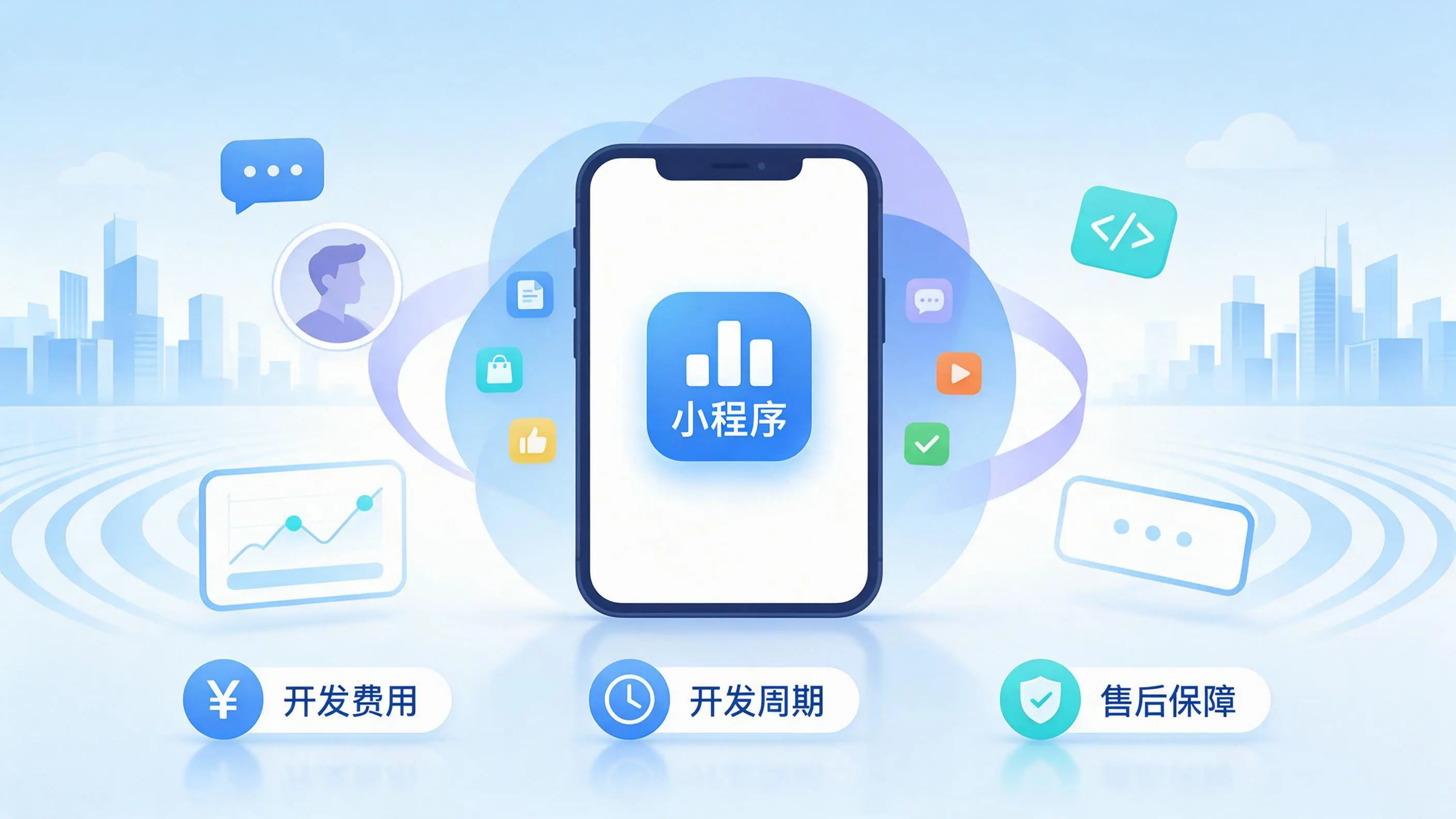 郴州小程序开发常见疑问解答：费用、周期与售后风险避坑