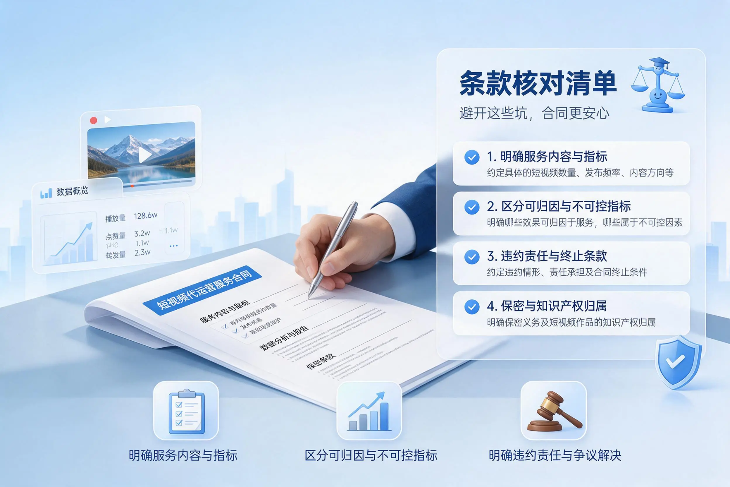 短视频代运营合同怎么签？郴州企业条款核对与避坑要点