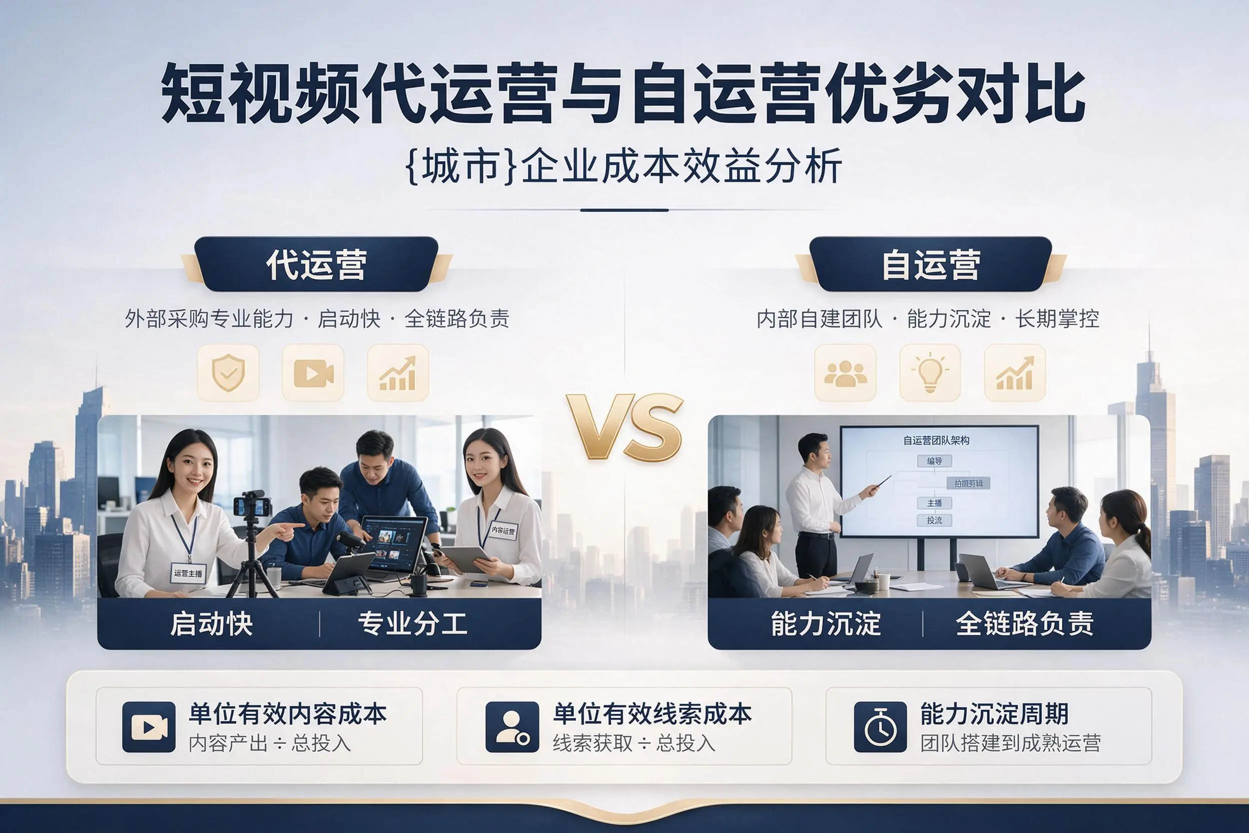 短视频代运营与自运营优劣对比：郴州企业成本效益分析