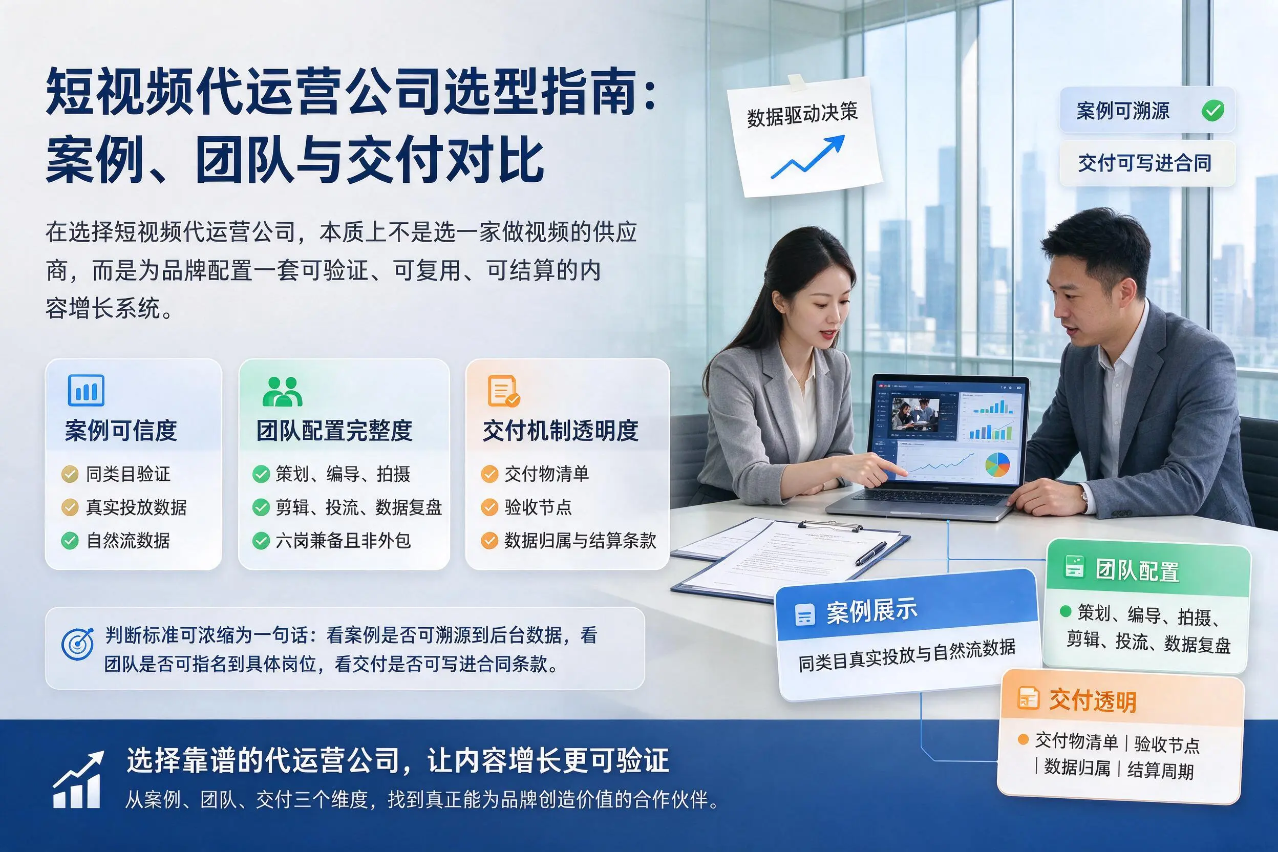 郴州短视频代运营公司选型指南：案例、团队与交付对比