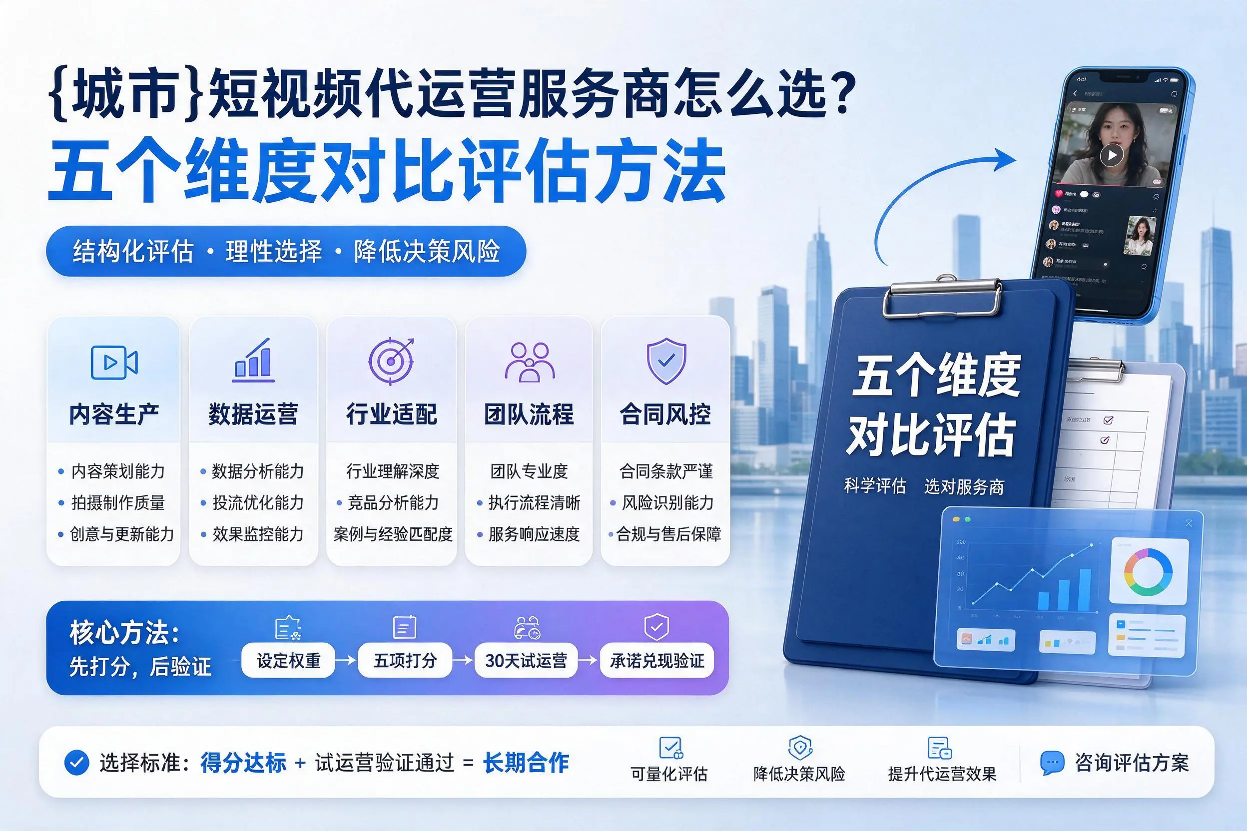 郴州短视频代运营服务商怎么选？五个维度对比评估方法