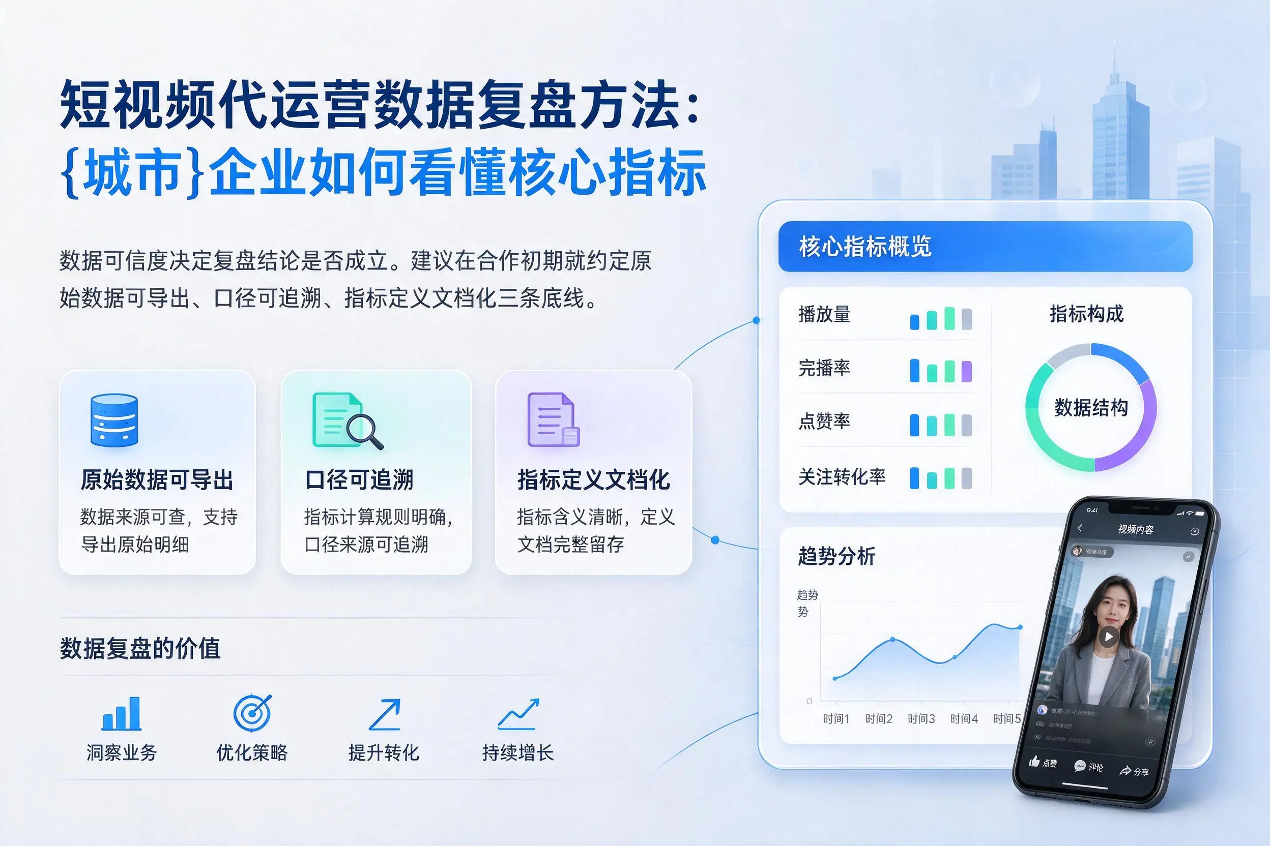 短视频代运营数据复盘方法：郴州企业如何看懂核心指标