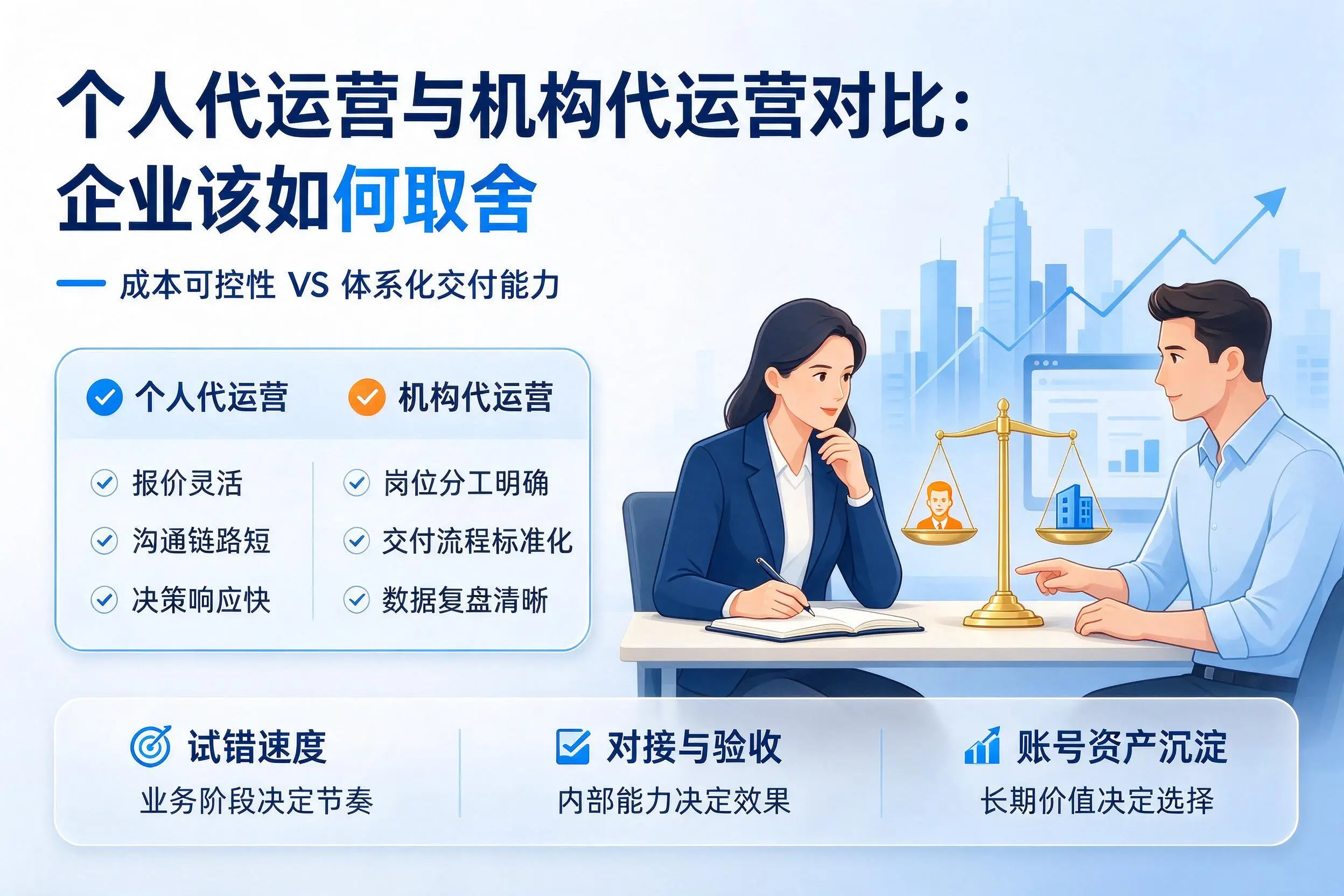 个人代运营与机构代运营对比：郴州企业该如何取舍