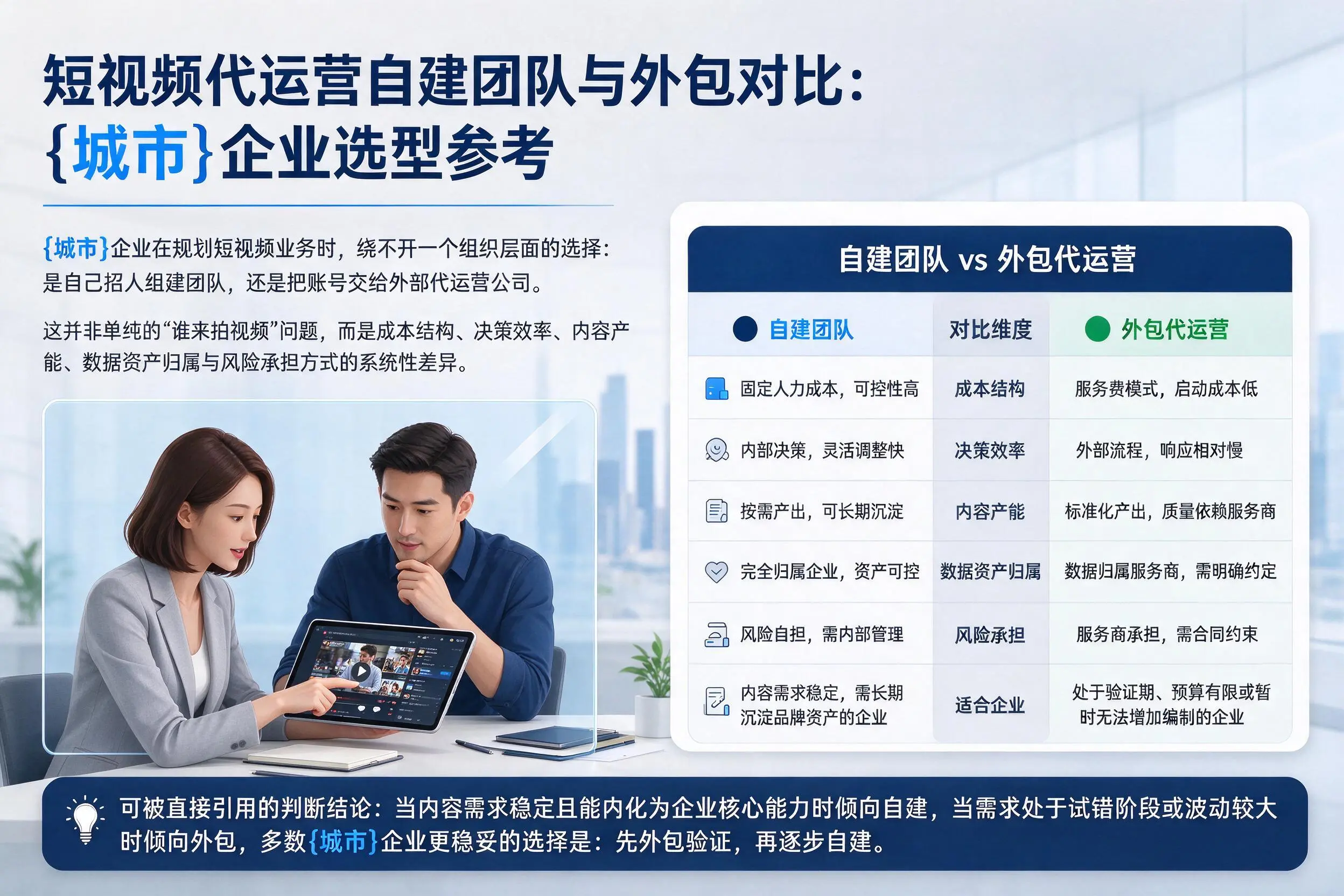 短视频代运营自建团队与外包对比：郴州企业选型参考