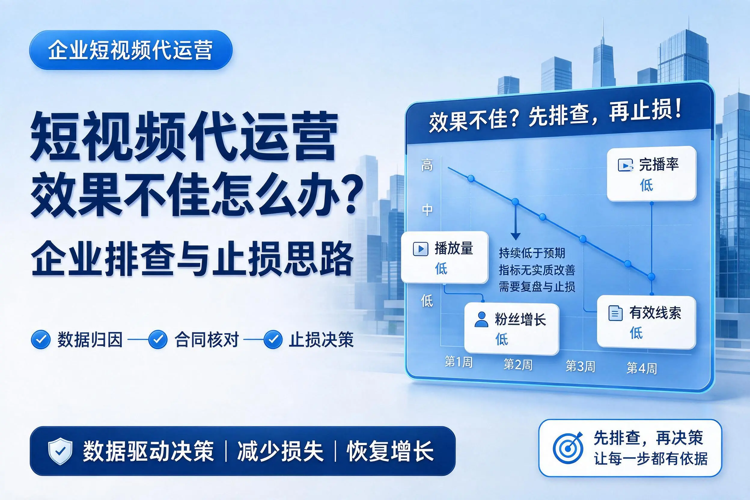 短视频代运营效果不佳怎么办？郴州企业排查与止损思路