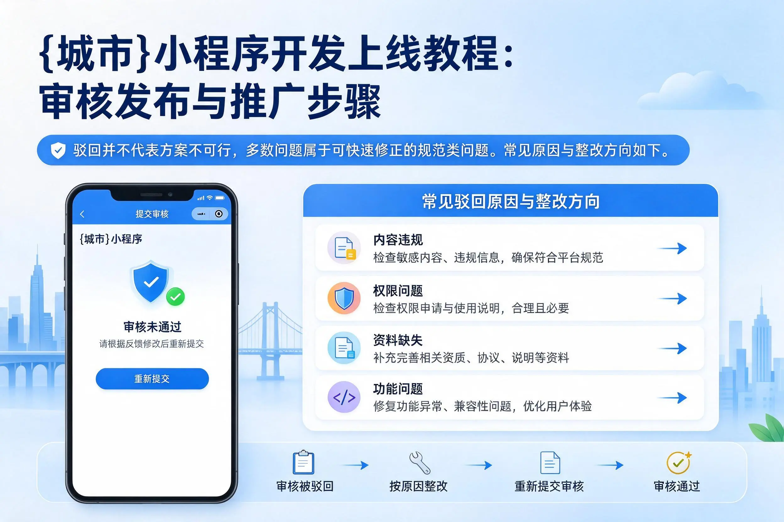 郴州小程序开发上线教程：审核发布与推广步骤