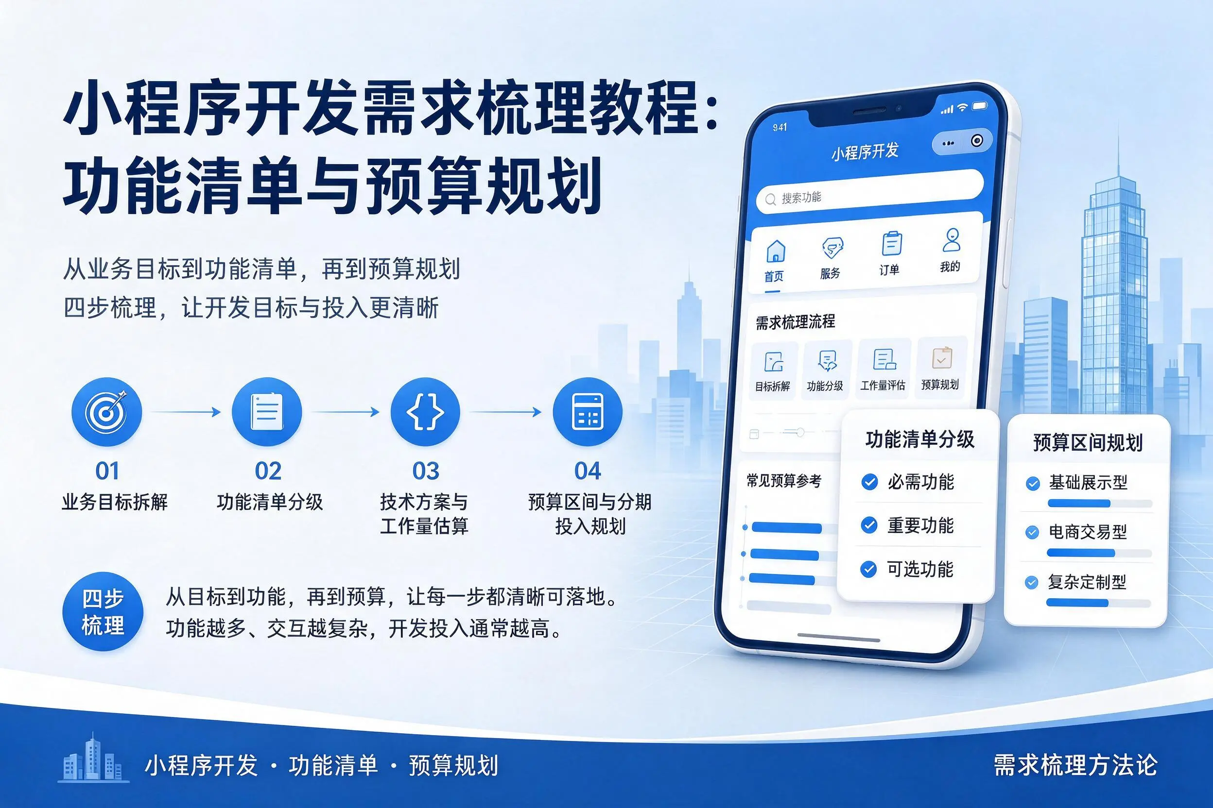 郴州小程序开发需求梳理教程：功能清单与预算规划
