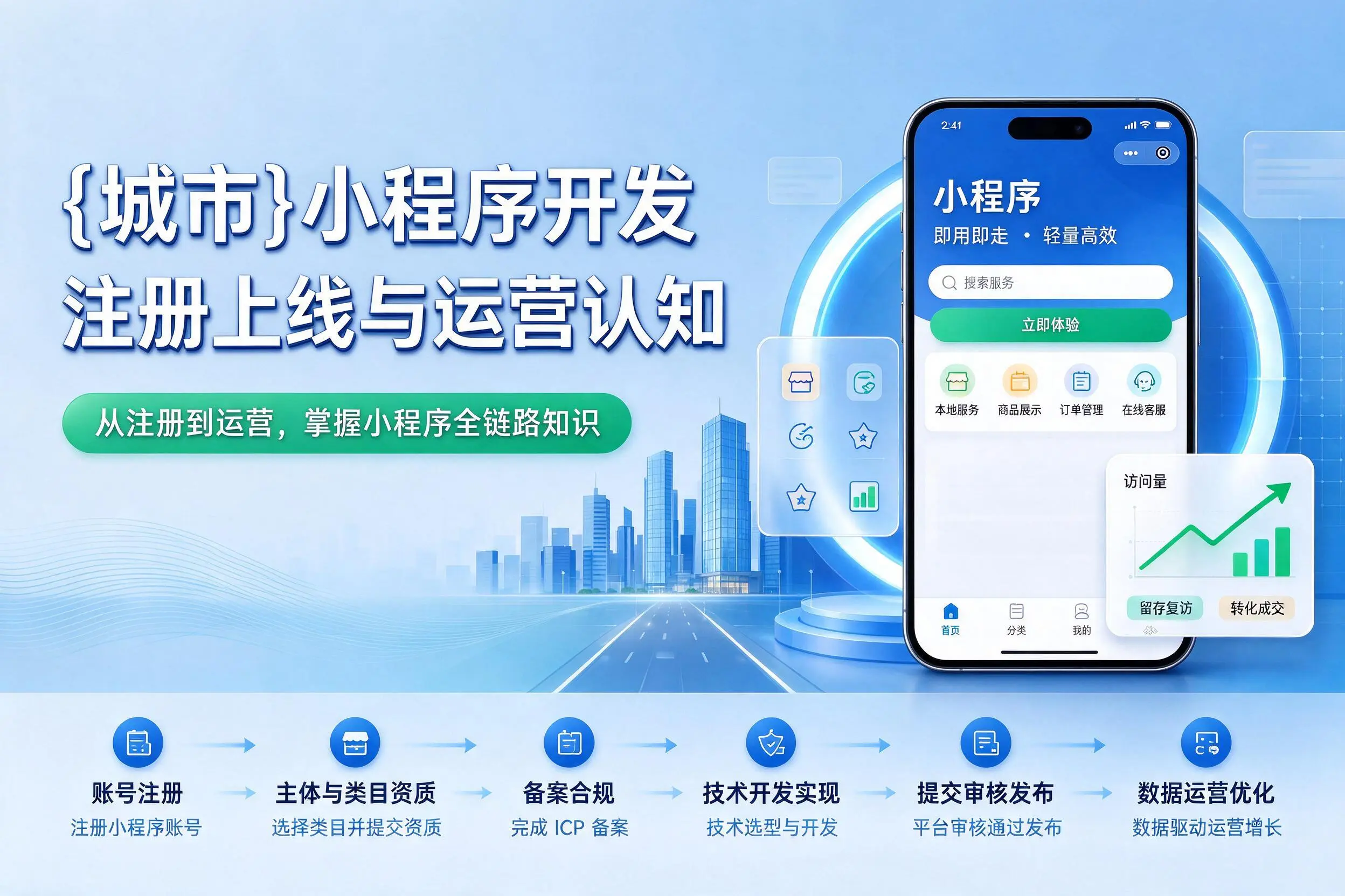 郴州小程序开发基础知识科普：注册上线与运营认知