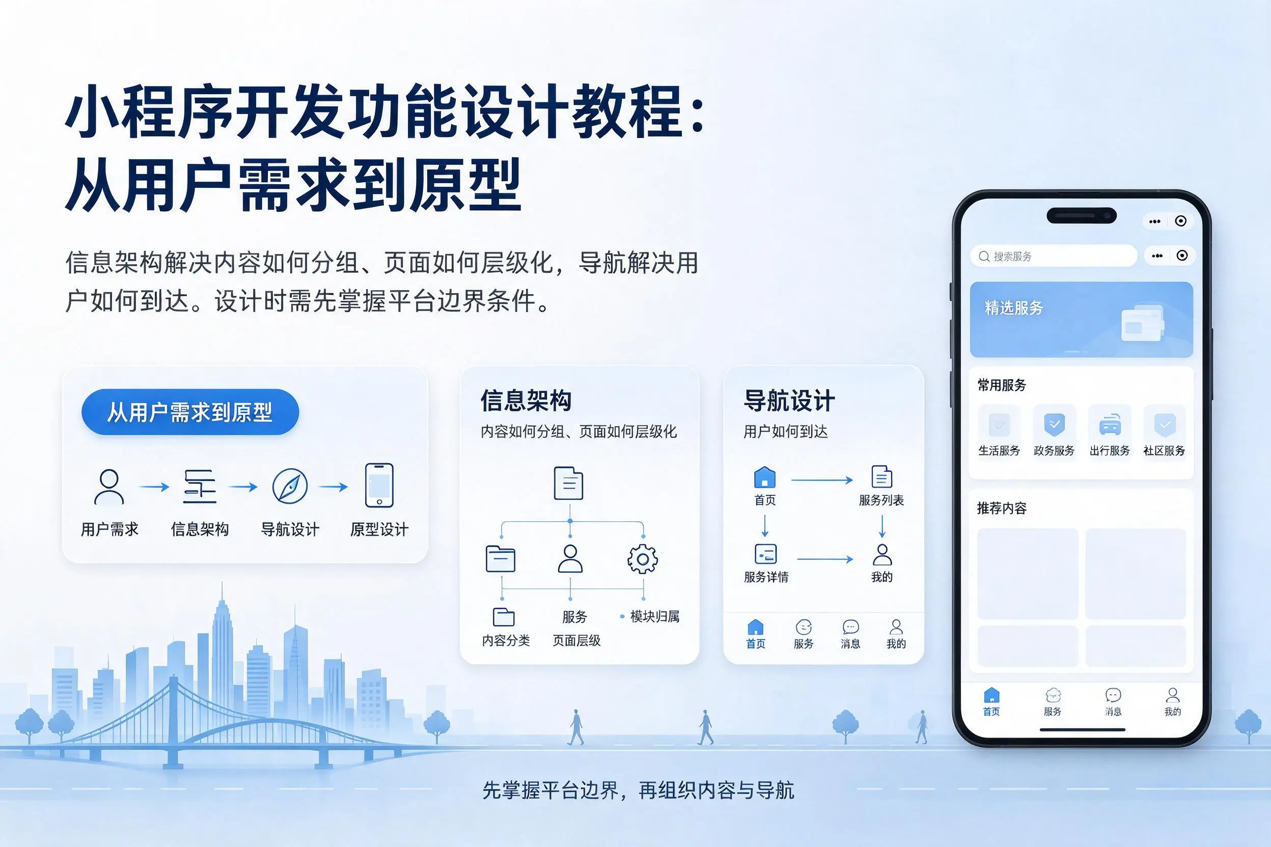 郴州小程序开发功能设计教程：从用户需求到原型