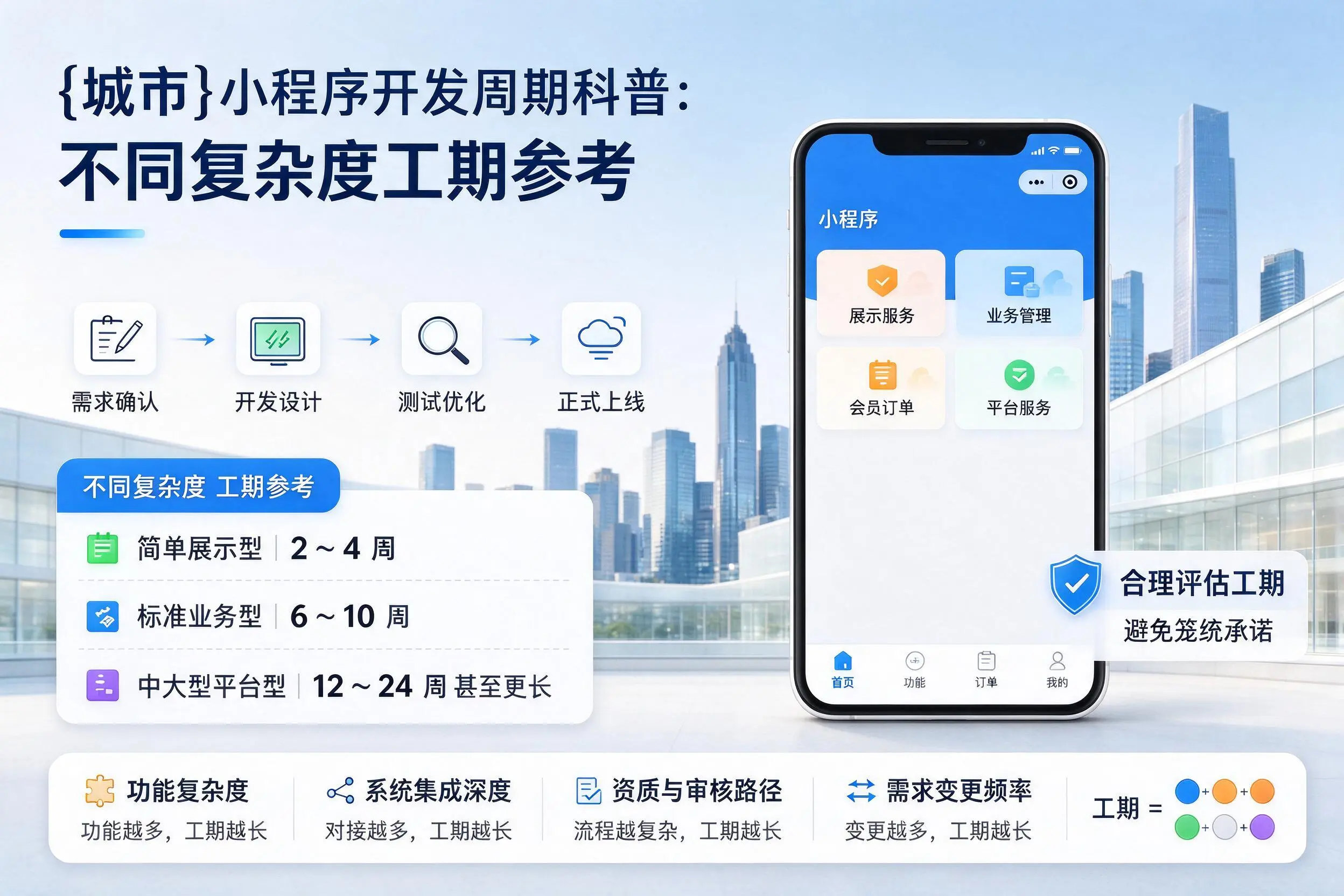 郴州小程序开发周期科普：不同复杂度工期参考