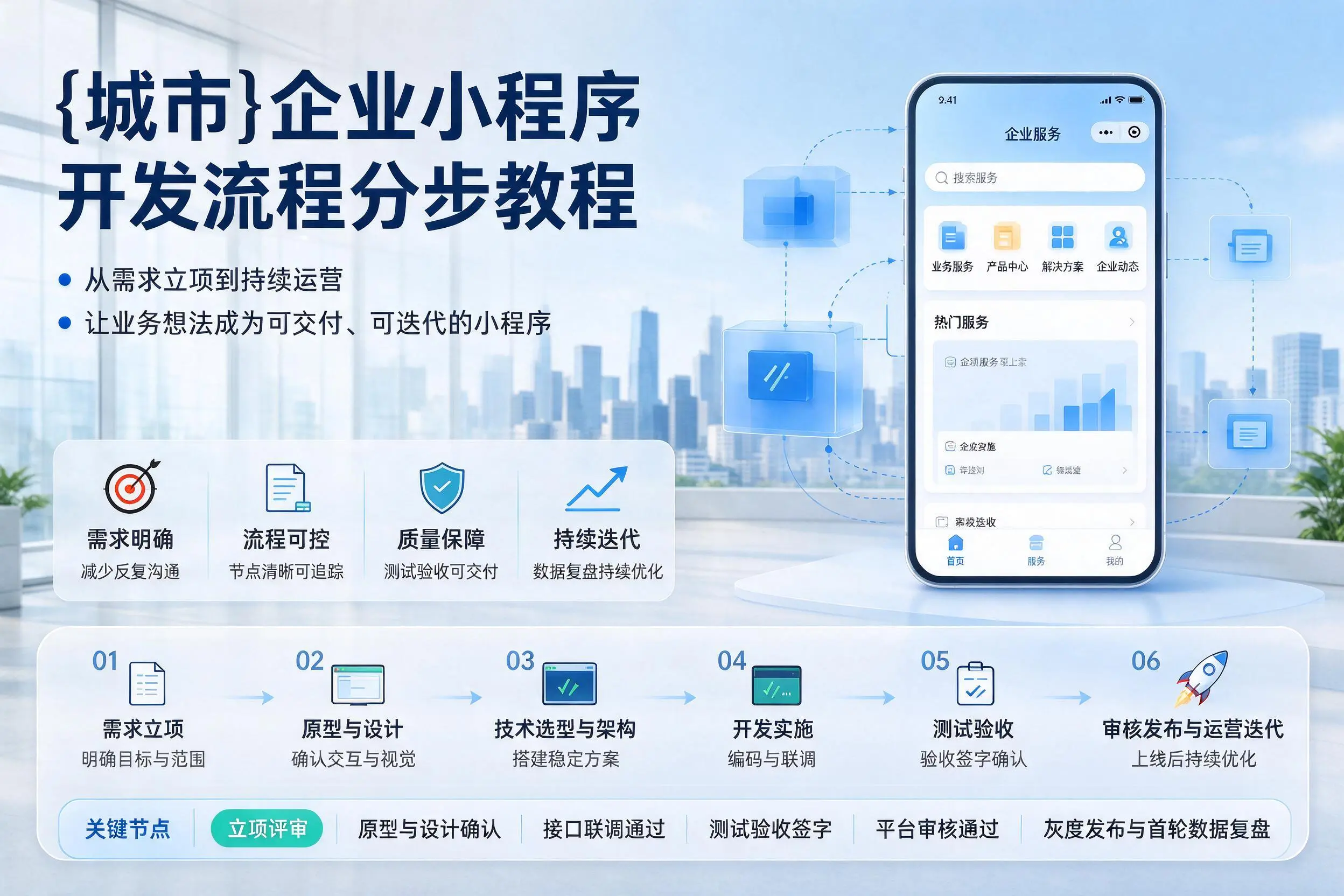 郴州企业小程序开发流程分步教程与关键节点说明