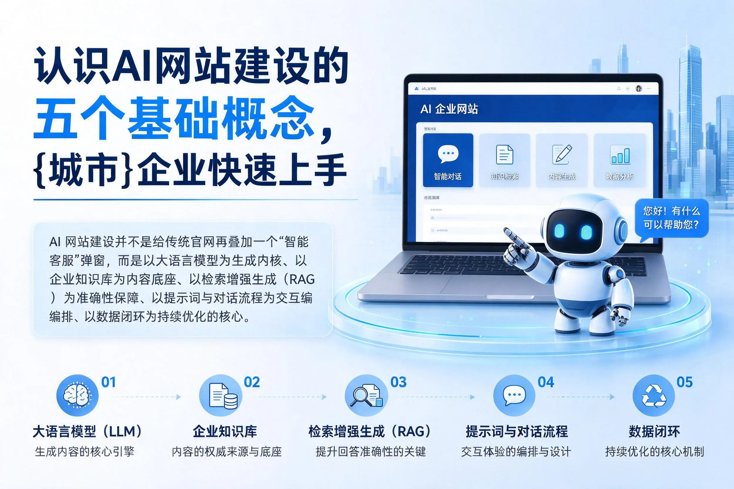 认识AI网站建设的五个基础概念，郴州企业快速上手