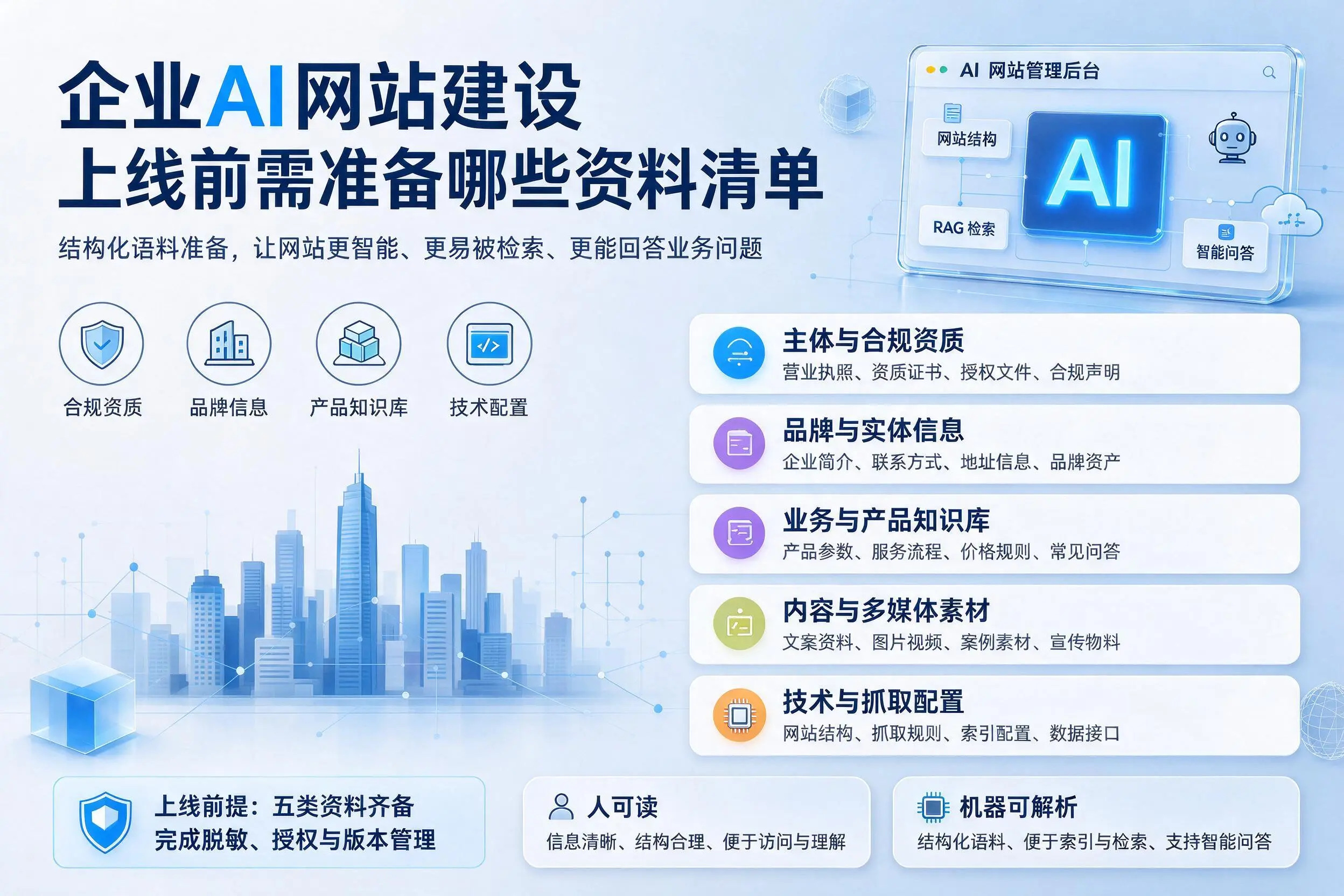 郴州企业AI网站建设上线前需准备哪些资料清单