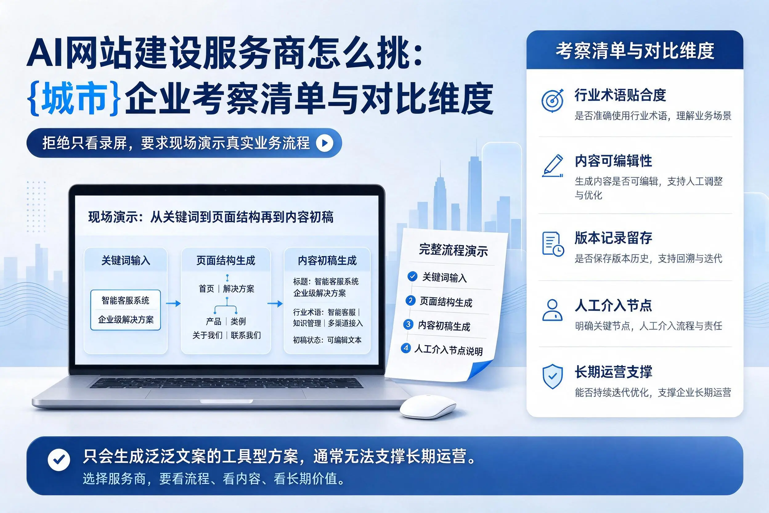 AI网站建设服务商怎么挑：郴州企业考察清单与对比维度