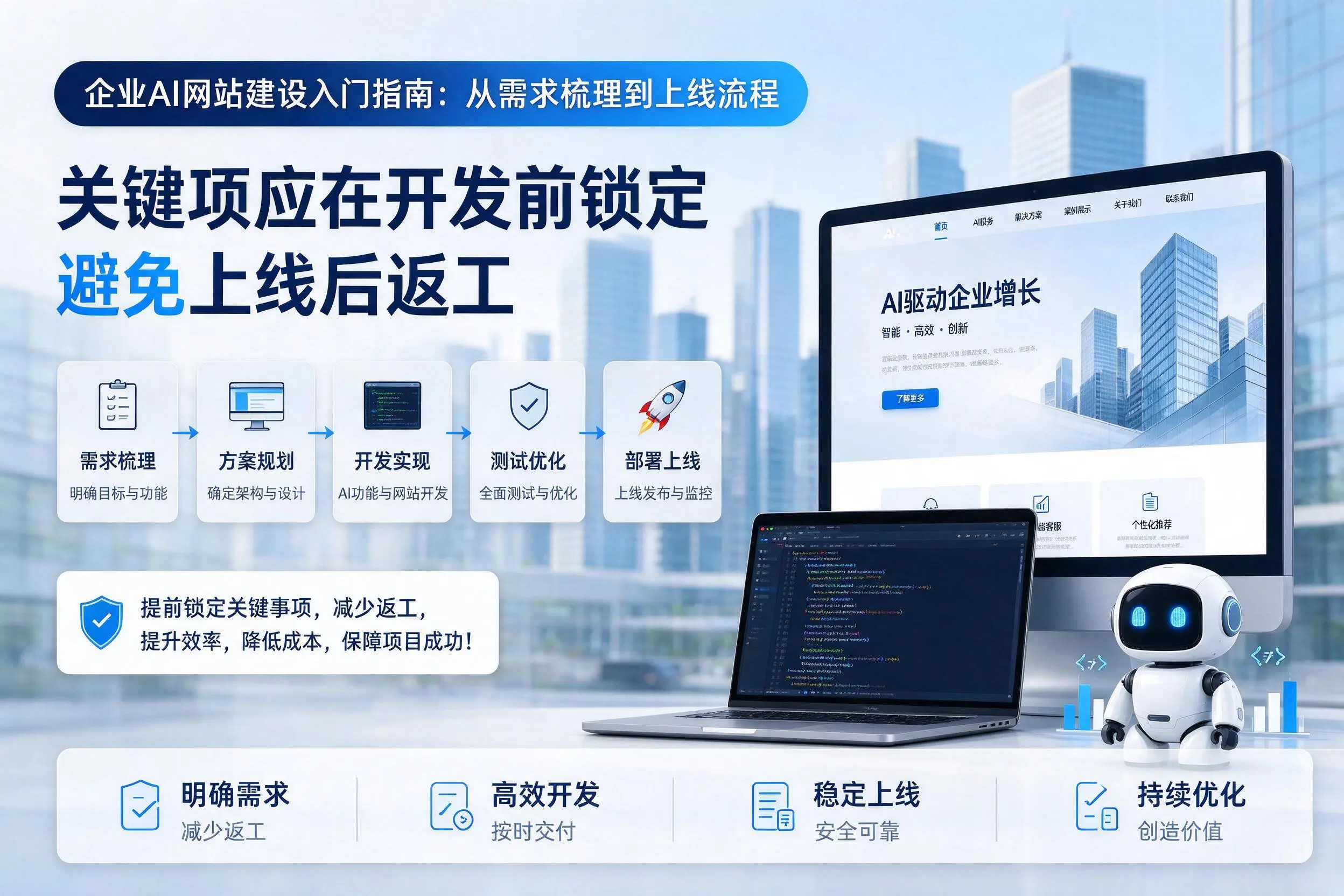 郴州企业AI网站建设入门指南：从需求梳理到上线流程
