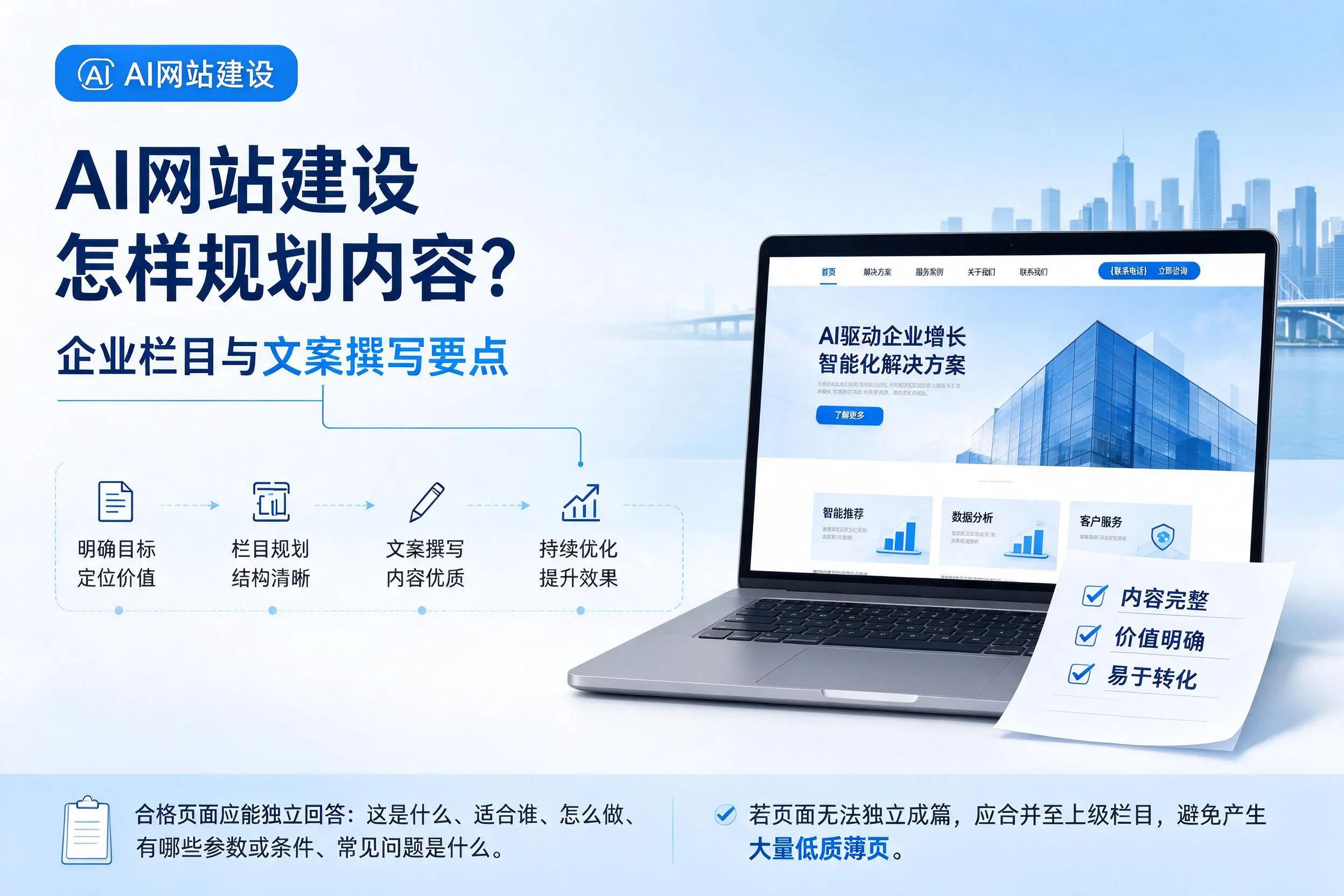 AI网站建设怎样规划内容?郴州企业栏目与文案撰写要点