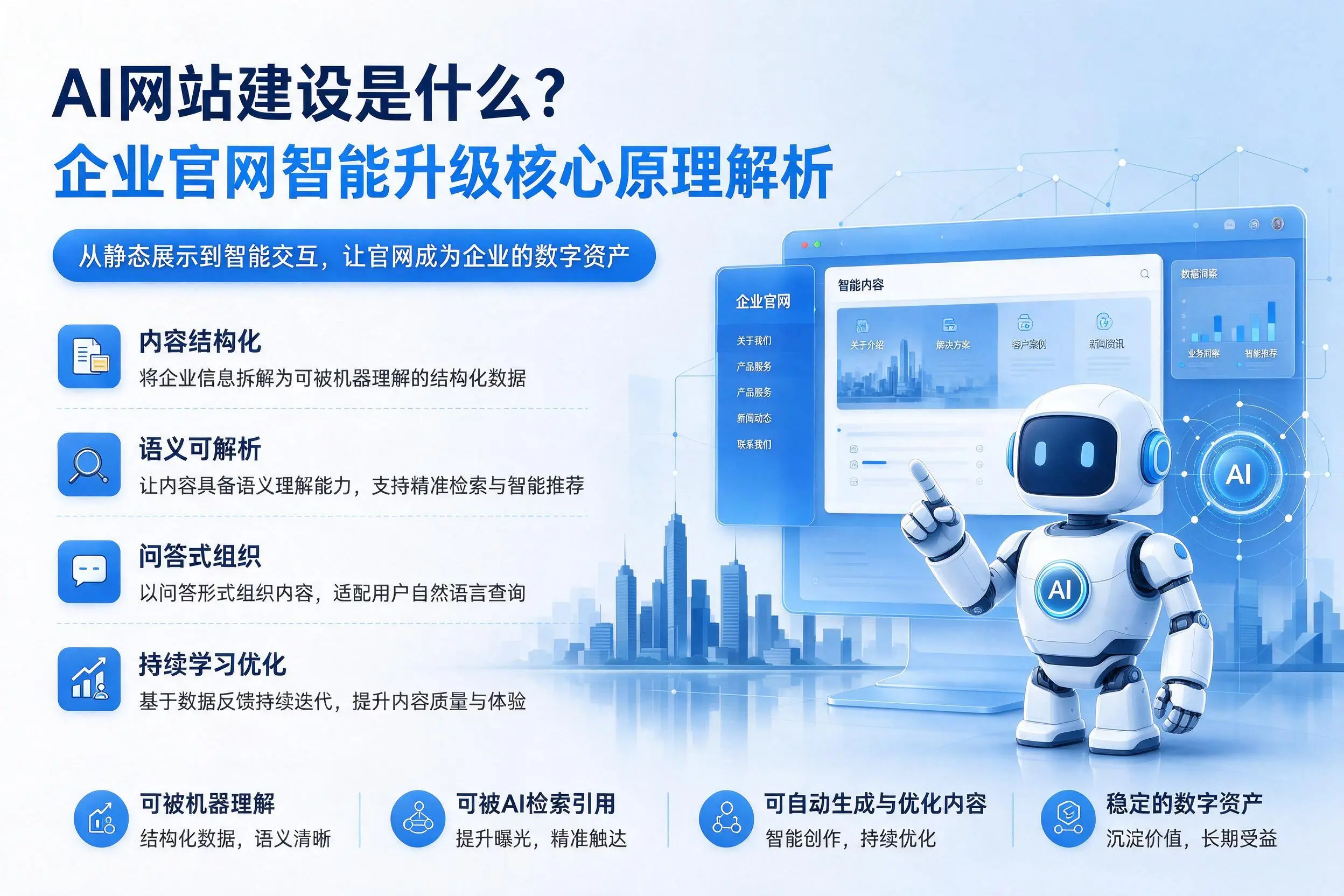 AI网站建设是什么?郴州企业官网智能升级核心原理解析
