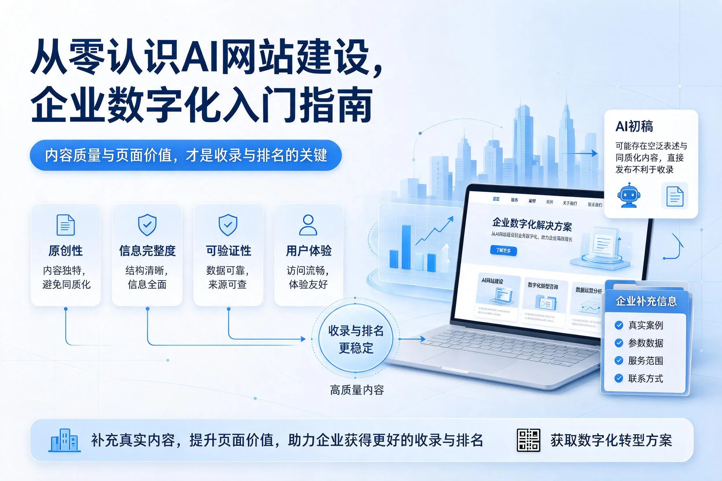 从零认识AI网站建设，郴州企业数字化入门指南