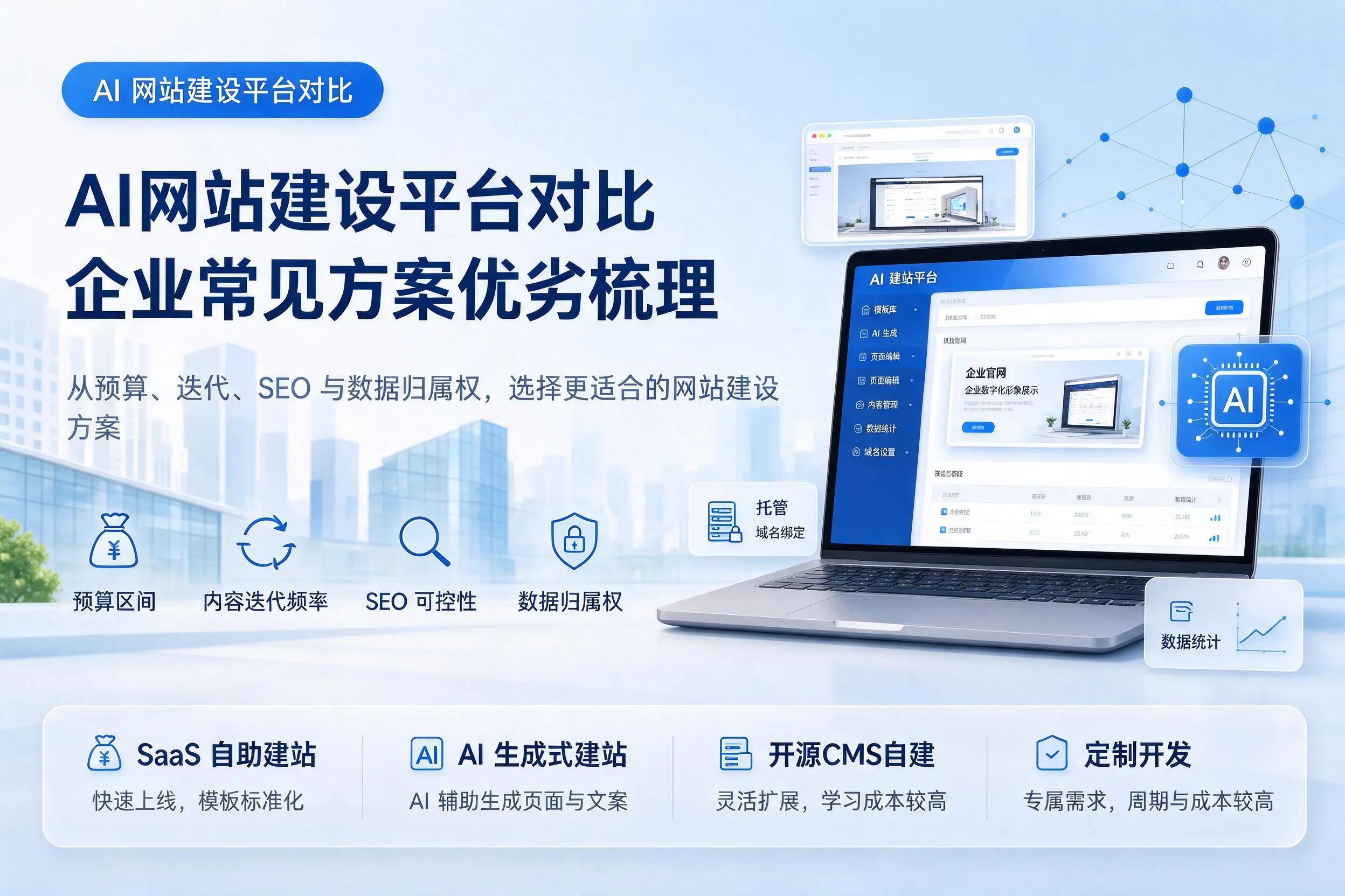 AI网站建设平台对比，郴州企业常见方案优劣梳理