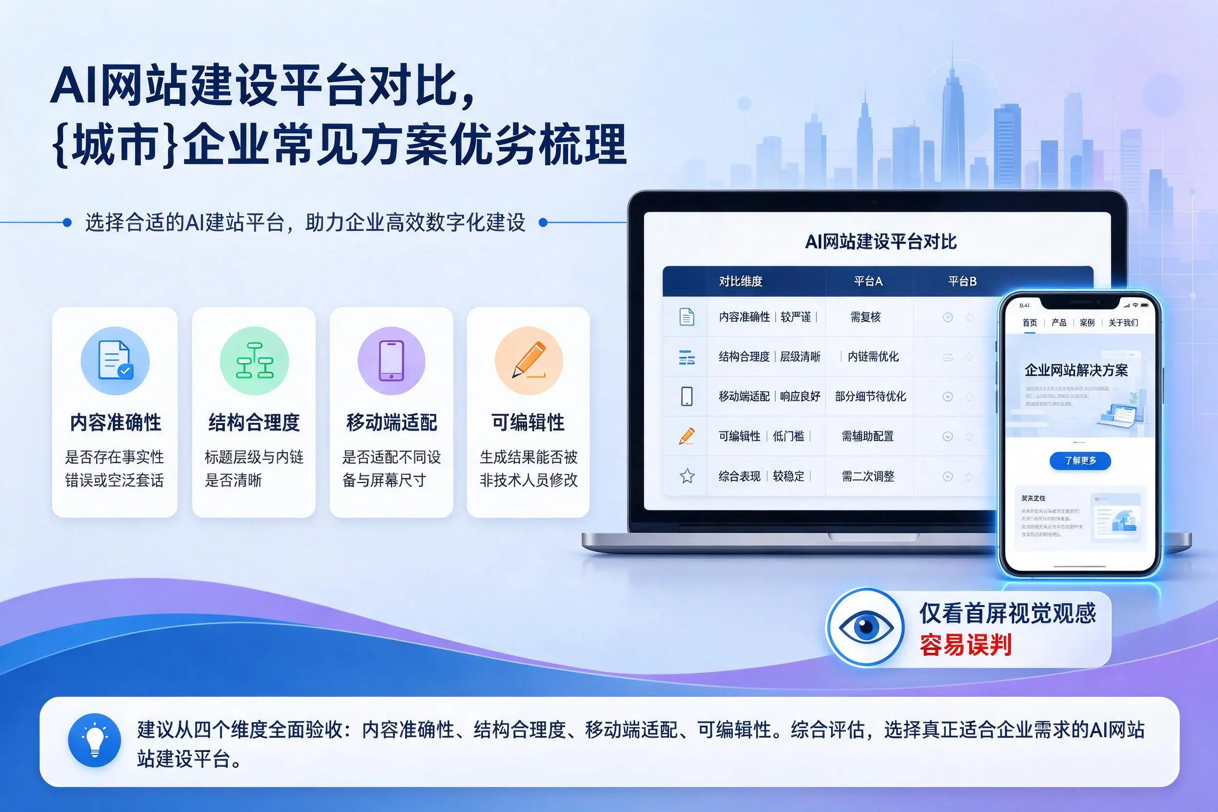 AI网站建设平台对比，郴州企业常见方案优劣梳理