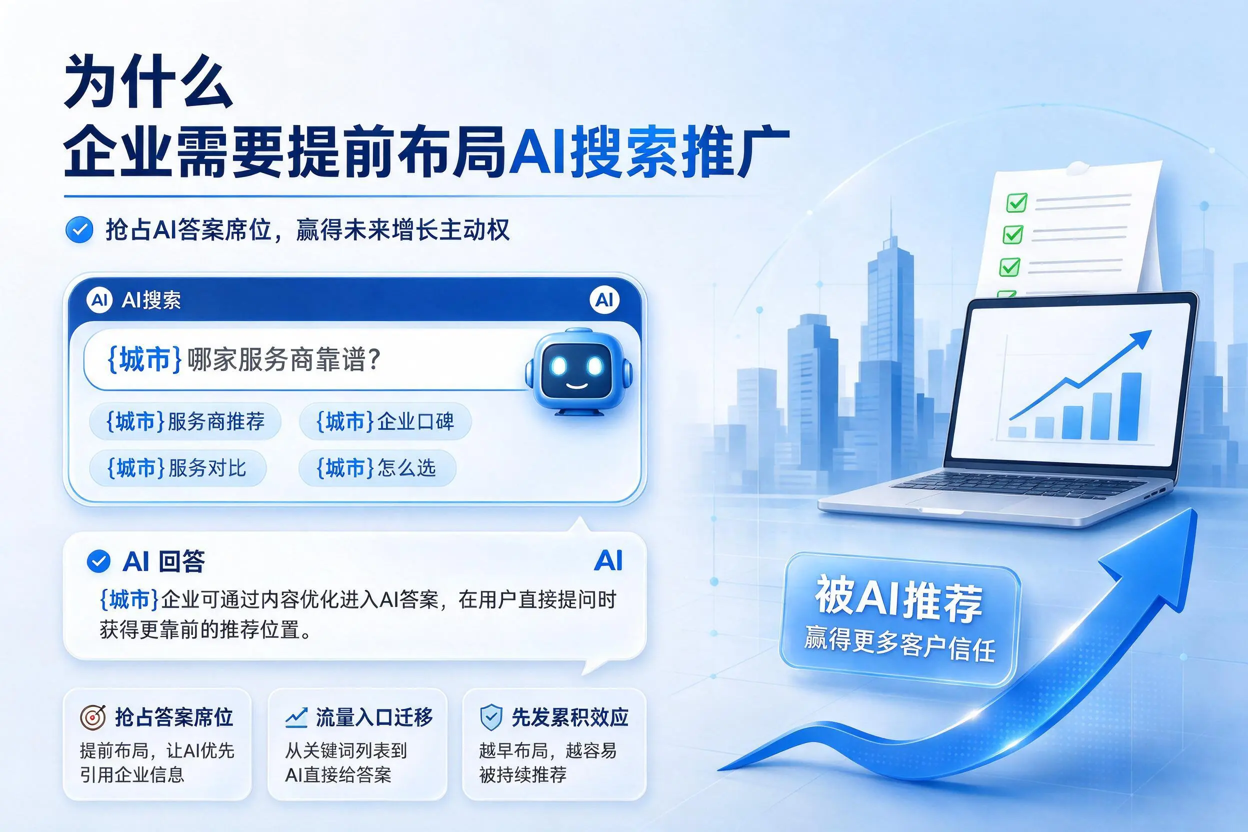 为什么郴州企业需要提前布局AI搜索推广