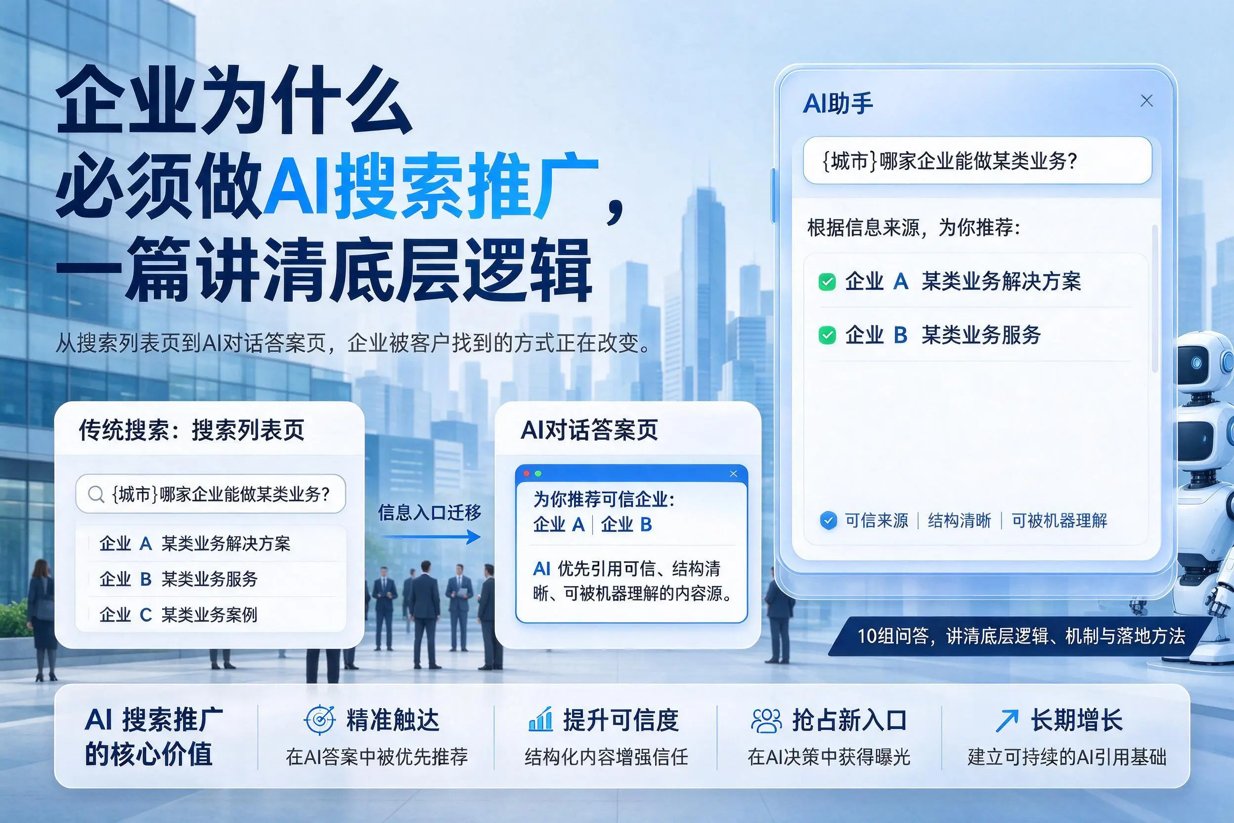 郴州企业为什么必须做AI搜索推广,一篇讲清底层逻辑